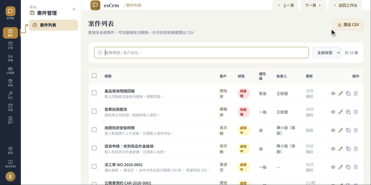 esCrm 案件列表:案件標題、客戶、狀態、優先級、負責人,可篩選、搜尋與匯出 CSV
