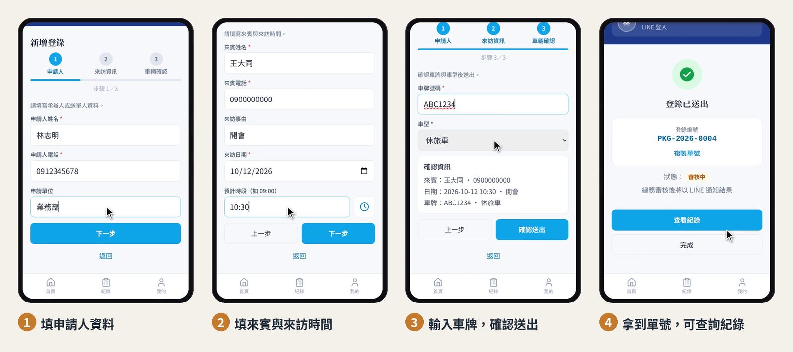 LINE 內開啟的來賓停車登錄頁:申請人資料、來賓與來訪時間、車牌與車型、送出後的單號