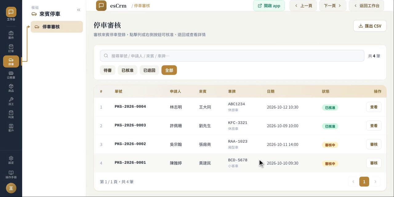 esCrm 停車審核列表:單號、申請人、來賓、車牌、日期與狀態,右上角有匯出 CSV