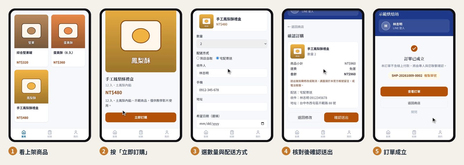 LINE 線上商店:商品列表、商品頁立即訂購、選數量與配送方式、確認訂購、訂單成立