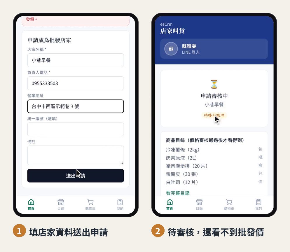 LINE 叫貨頁：填寫店家資料送出申請，送出後顯示待審核