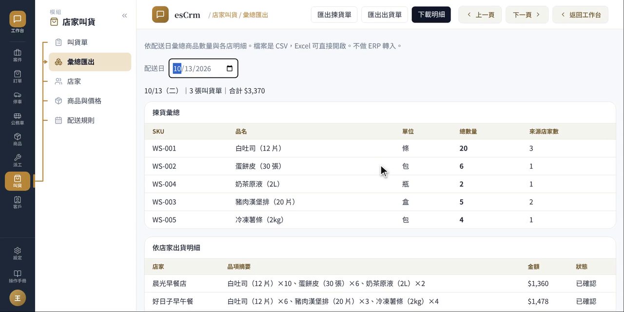 esCrm 彙總匯出：依配送日加總的揀貨彙總與各店家出貨明細，上方有匯出揀貨單、出貨單與下載明細