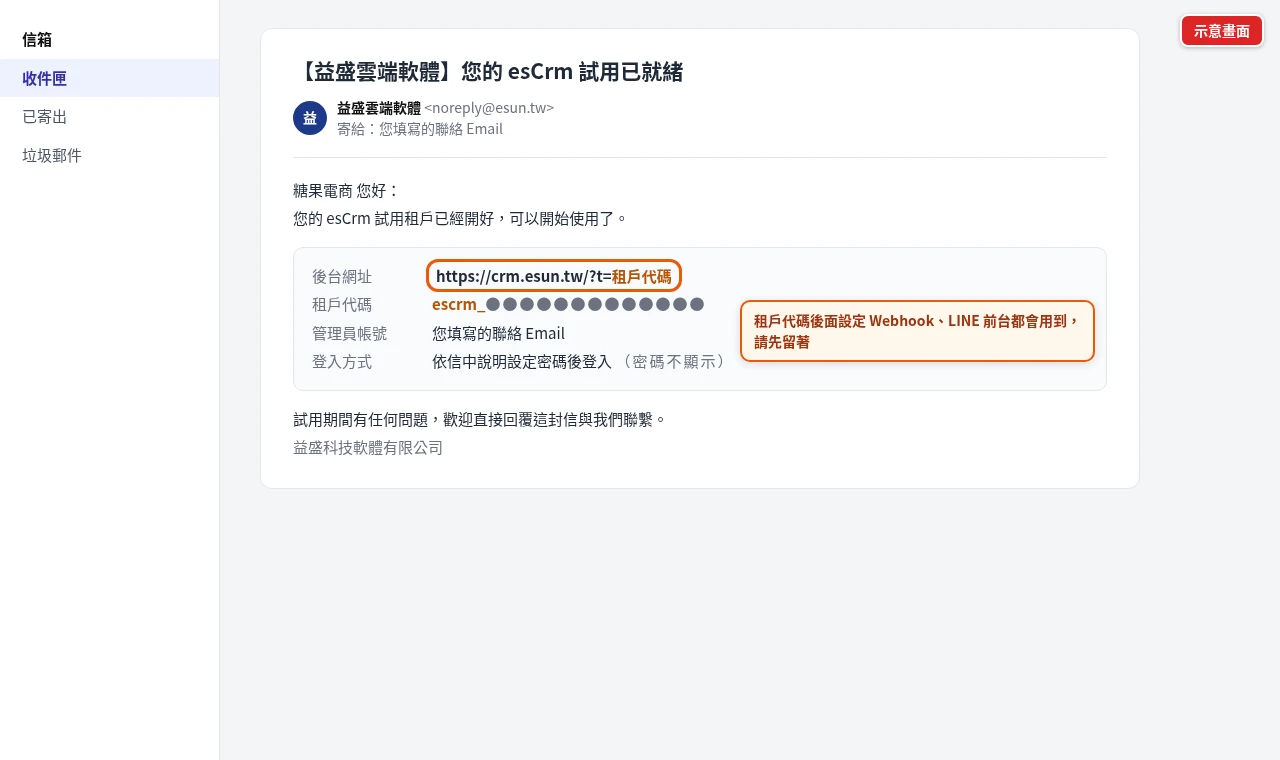 試用就緒通知信：後台網址、租戶代碼與管理員帳號位置（代碼與密碼已遮蔽）