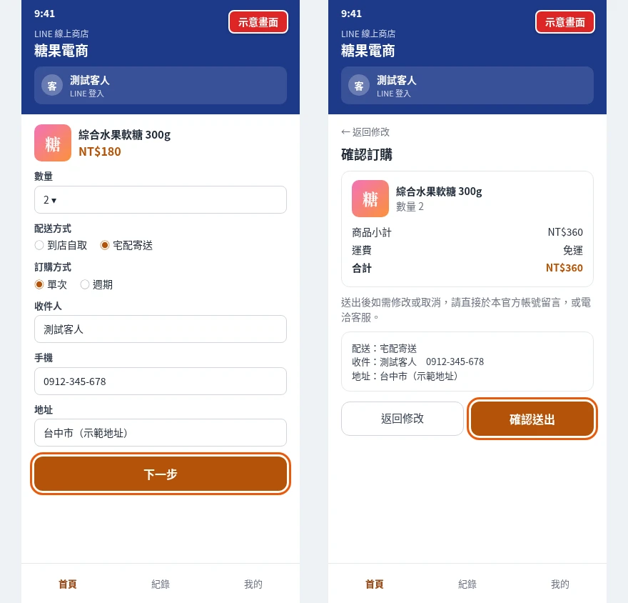 左：填寫數量、配送方式、訂購方式與收件資料；右：確認訂購頁的小計、運費、合計與確認送出